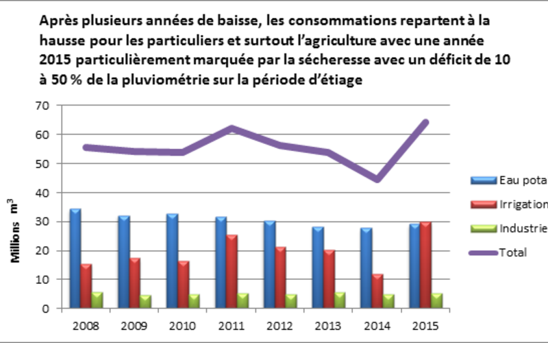  (Afficher en grand)